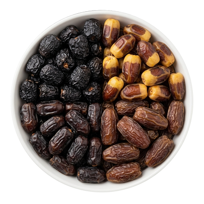 Dates