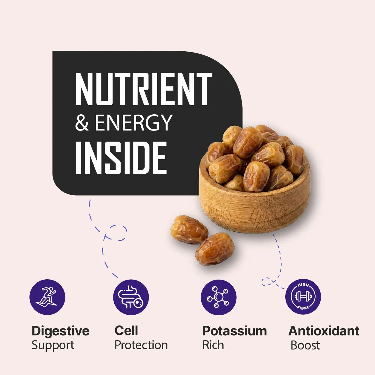Sukkari Dates - Buy Premium Sukkary Dates & Rutab Dates