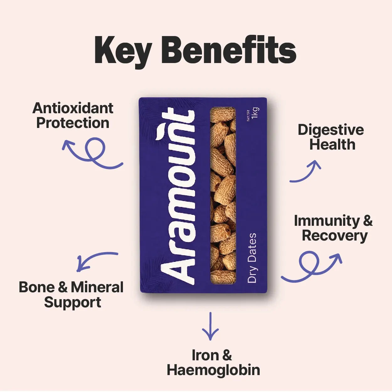 Dry Dates - Buy Premium Chuara, Kharik & Sukha Khajur