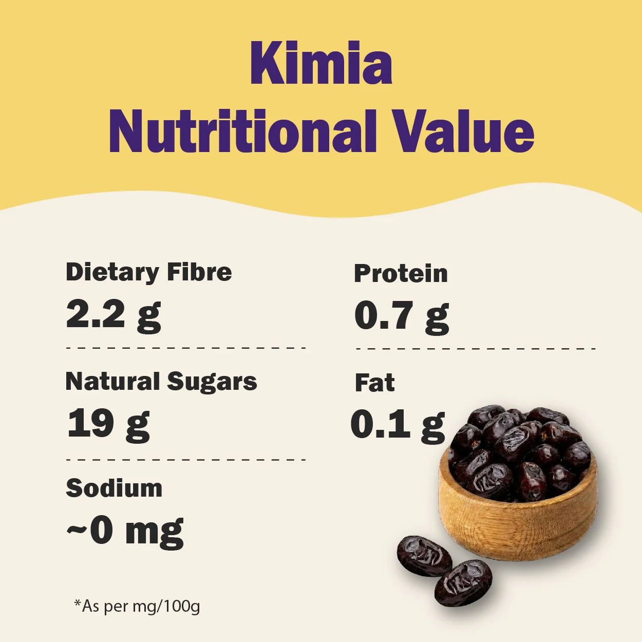 Kimia Dates - Buy Original Kimia Khajoor