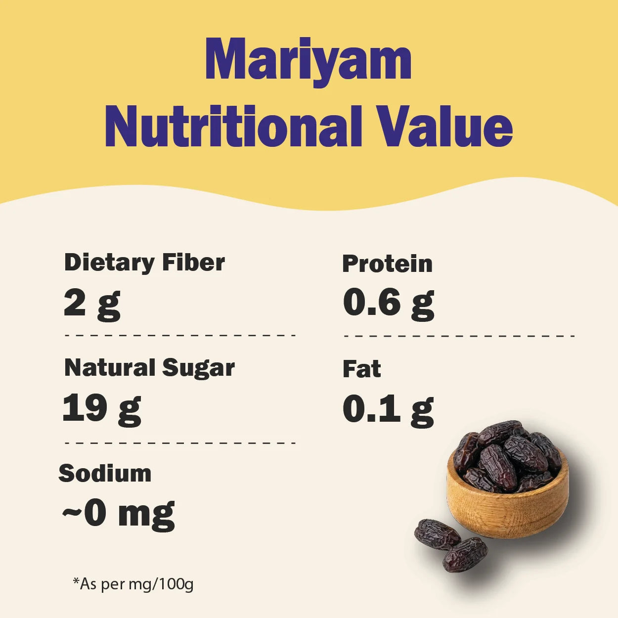 Mariyam Dates - Buy Original Maryam Khajur