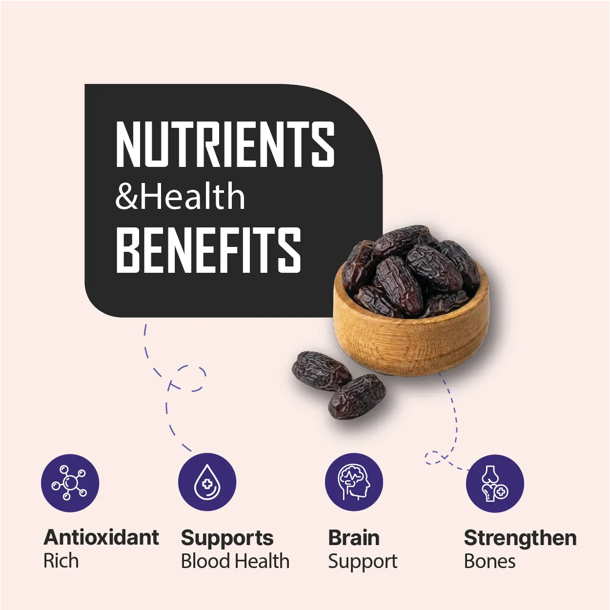 Safawi Dates - Buy Premium Safawi Khajoor